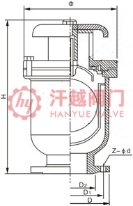 給水管道復合式高速進排氣閥