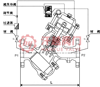 過濾活塞式可調減壓閥